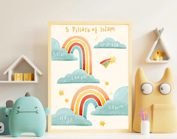 5 Pillars of Islam